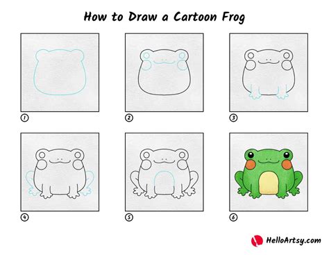 How to Draw a Cartoon Frog - HelloArtsy