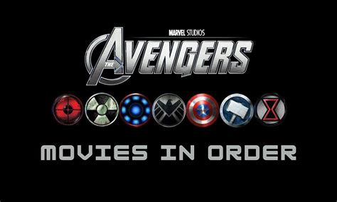 How to Watch Avengers Movies in Order | Beebom