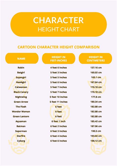 Height Chart Character Reference Sheet Character Sheet Template