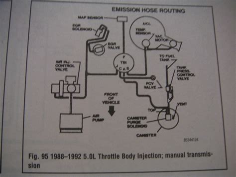 Chevrolet Camaro Questions Emission Hose Routing Cargurus