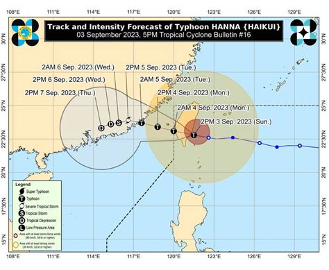 Typhoon Hanna Soaks Pangasinan The Manila Times