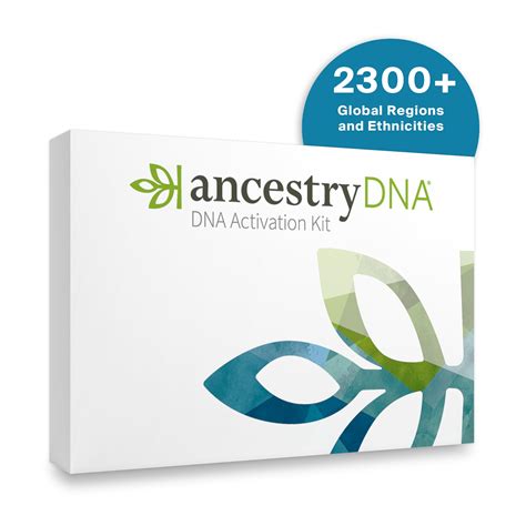 Ancestry Dna Tests Compared – Test Généalogique Adn – QJDX
