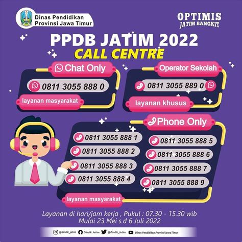 DAFTAR NAMA Pengumuman PPDB Jatim 2022 Tahap I SMA Dan SMK Pengambilan