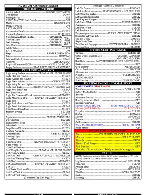 Piper Pa28r-201 Checklist English | PDF | Throttle | Flap (Aeronautics)