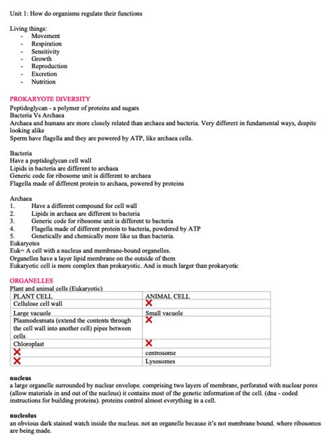 VCE Biology Unit 1 2 Summary NoteXchange