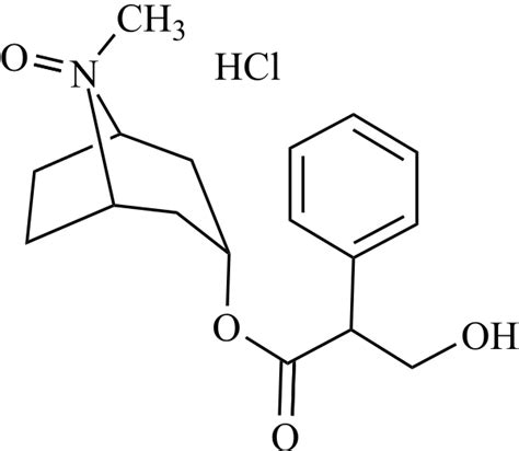 Atropine N Oxide HCl Zodiac Life Sciences