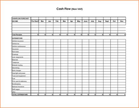 Personal Cash Flow Spreadsheet Template Free Pertaining To Daily Cash Flow Forecast Template ...