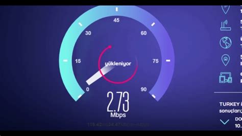 Internet H Z Testi Nas L Yap L R Hizinitestet Net Youtube