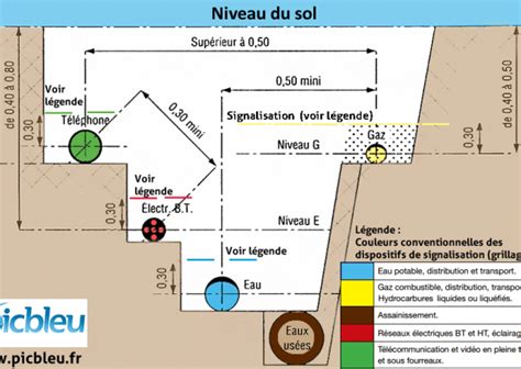 Schema De Branchement D Un Radiateur Electrique Bois Eco Concept Fr