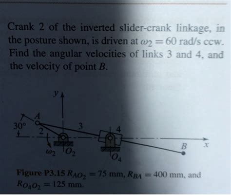 Crank 2 Of The Inverted Slider Crank Linkage In The Posture Shown Is