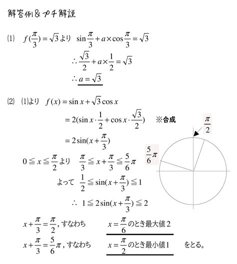 【4月新高3進研模試対策】⑫数学Ⅱ（三角関数／指数関数／対数関数） 赤城 ︎