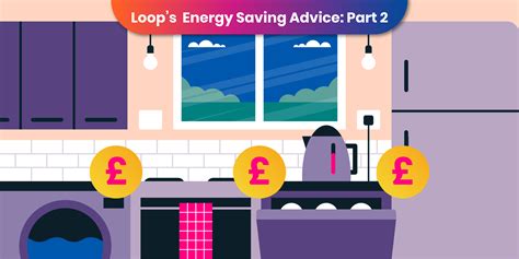 Energy Saving Advice - Part 2: Appliance Efficiency