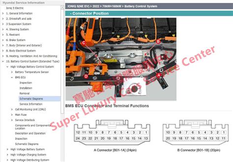 Hyundai Ioniq Electric Ev Workshop Service Repair Manual