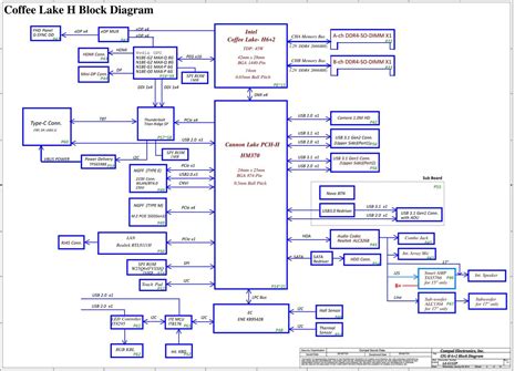 Lenovo Legion Y Ichg Compal La G P Rev Schematic For In