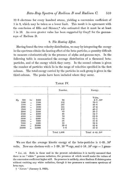 physics - When was the electronvolt first introduced? - History of ...