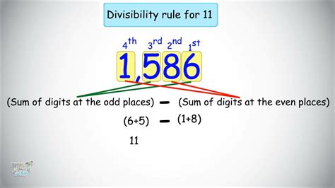 Divisibility Rules 9 10 And 11 Divisibility Rules Part 3 Math