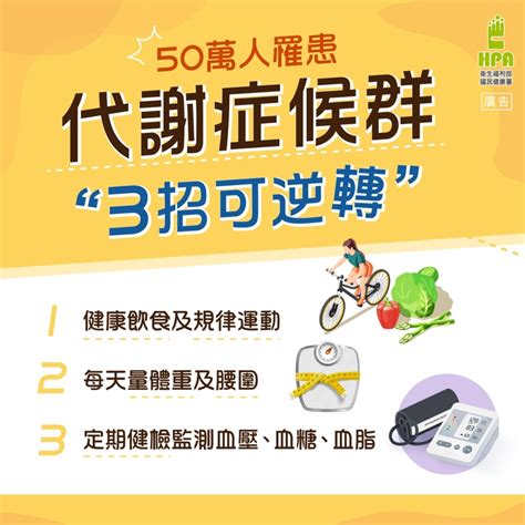 代謝症候群防治計畫 遠離慢性病威脅 Yahoo奇摩汽車機車