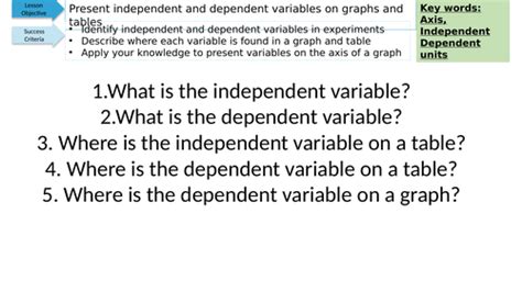 Graph Skills Lesson 1 Present Independent And Dependent Variables On Graphs And Tables