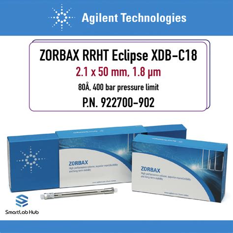 Agilent Zorbax Rrht Eclipse Xdb C X Mm M