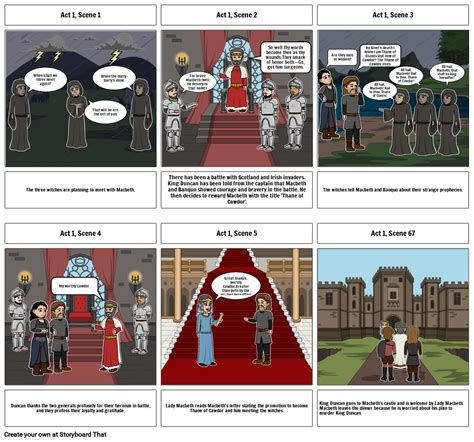 Macbeth Storyboard By Levi98671