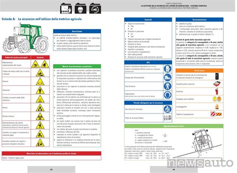 Tractor Safety Pledge Times