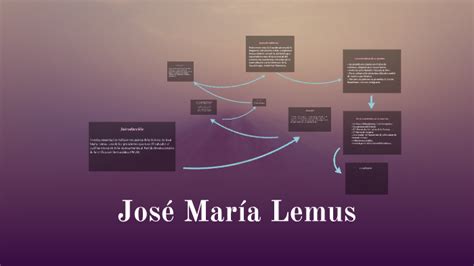 José María Lemus By Pao López On Prezi