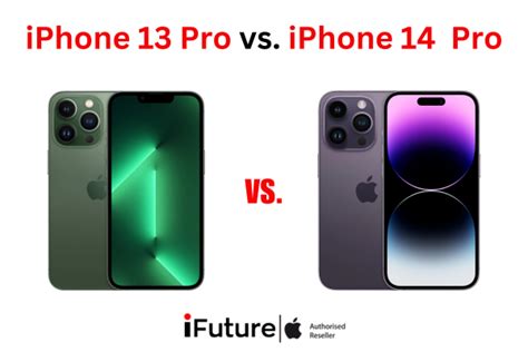 Compare IPhone 13 Pro Vs IPhone 14 Pro Buyers Guide Which One