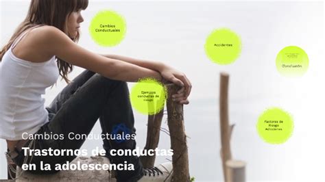 Cambios Conductuales Del Adolescente By Mariana Gutierrez On Prezi