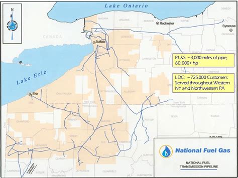 National Fuel Gas Supply Corporation Jeffrey R Schauger General