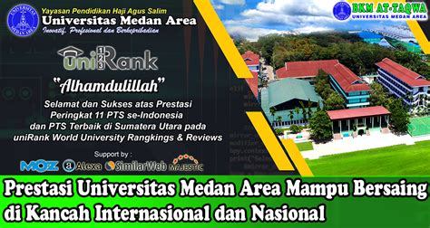 Universitas Medan Area Meraih Prestasi Di Unirank Bkmt Universitas