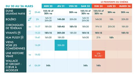 Planning Ciné 220