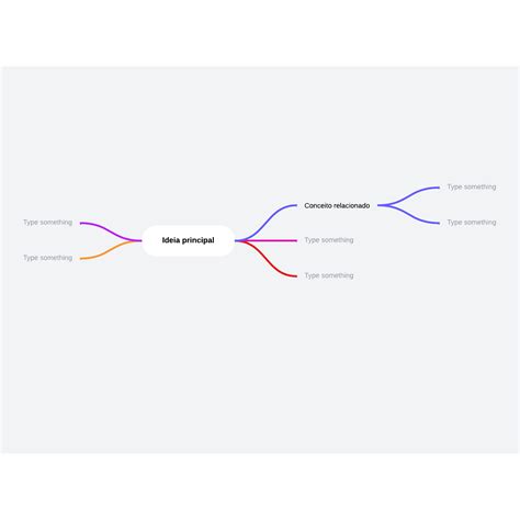 Modelo De Mapa Mental Lucidchart