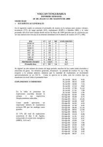 Informe Del Estado Del Volcan Tungurahua