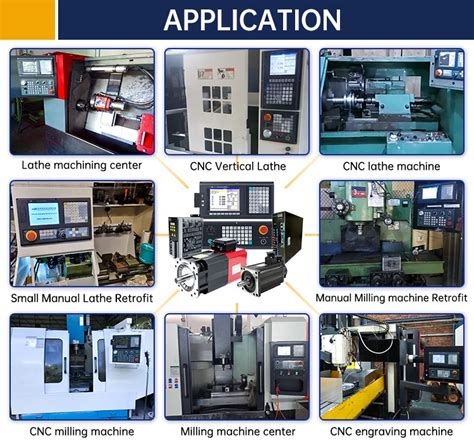 Szgh Updated Axis Cnc Controller For Retrofit Milling Machine Cnc