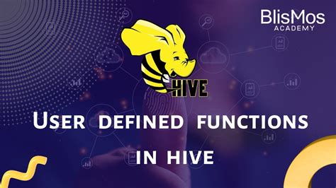 User Defined Functions In Hive Youtube