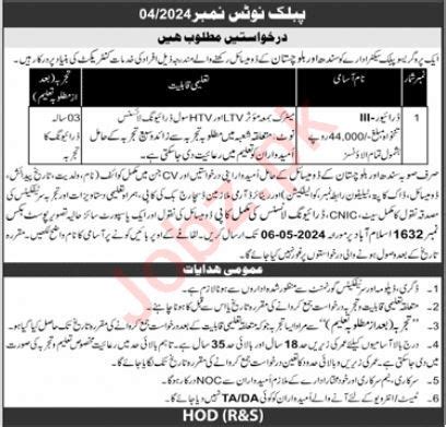 Public Sector Organization Jobs Job Advertisement Pakistan