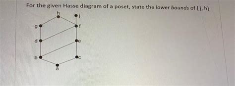 Solved For the given Hasse diagram of a poset, state the | Chegg.com