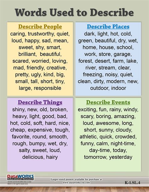 Resources For K 12 Teachers Describing Words Interesting English