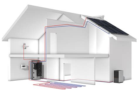 Badalli Sanit R Heizung Solar Solar