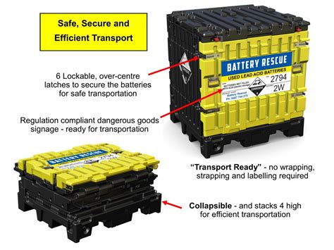 Battery Storage Container At George Leedy Blog