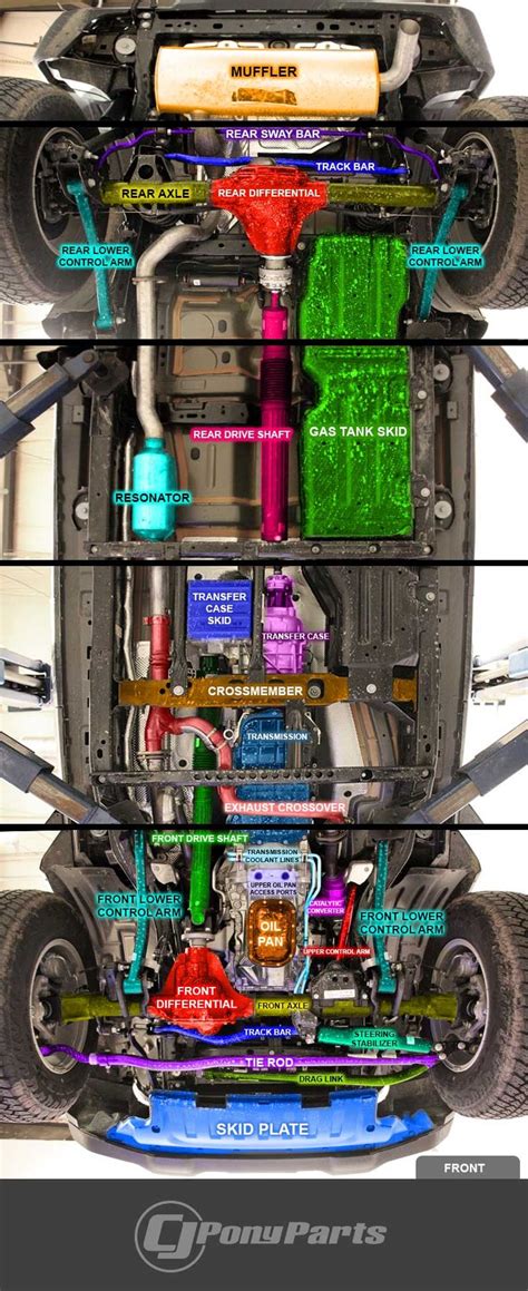 An Image Of The Inside Of A Car With All Its Parts Labeled In It S Diagram