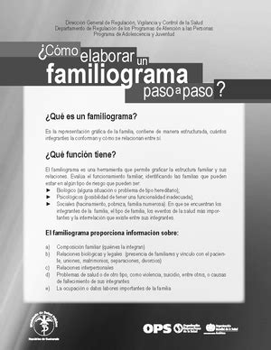 Solved Como Hago Una Familia De 4 Integrantes Para Un Trabajo De