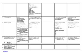 Grade 1 DLL All Subjects Q1 Week 6 Day 5 Docx