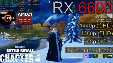 RX 6600 Fortnite AMD Ryzen 5 3500 Radeon Graphics High Epic