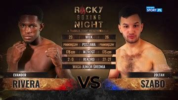 Rocky Boxing Night Wyniki I Skr Ty Walk Wideo Polsat Sport