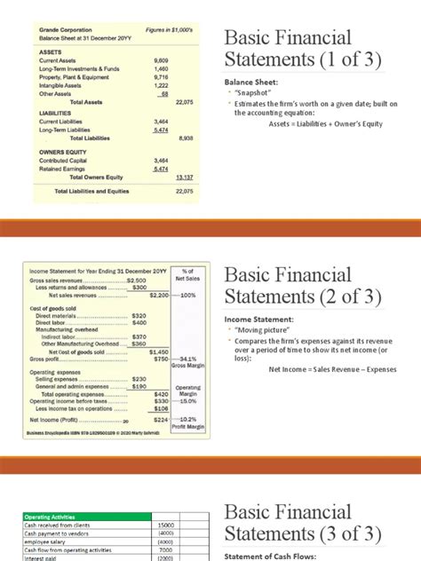 Example of Financial statements | PDF