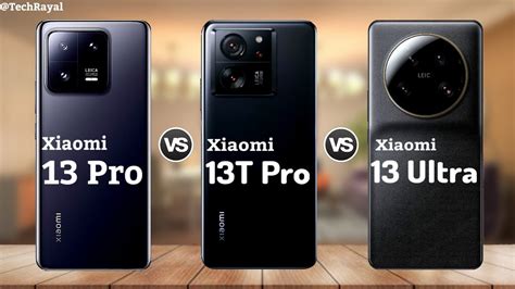 Xiaomi Pro Vs Xiaomi T Pro Vs Xiaomi Ultra Price Full