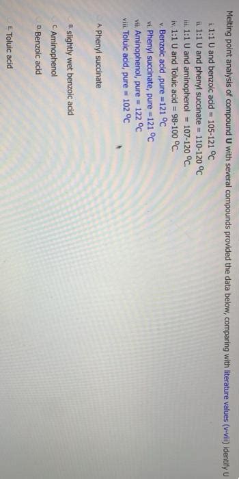 Solved Melting Point Analysis Of Compound U With Several Chegg