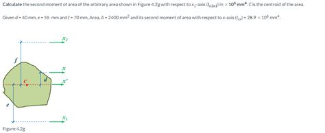 [solved] Calculate The Second Moment Of Area Of The Arbit