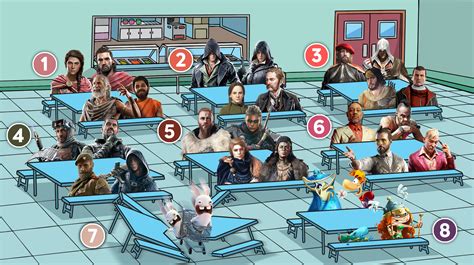 Ubisoft UK On Twitter Happy InternationalFriendshipDay Which Table